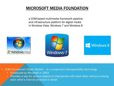 Microsoft media foundation download